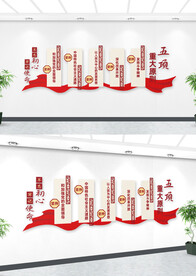 五项重大原则文化墙