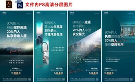 房地产洋房价值点刷屏微信稿海报