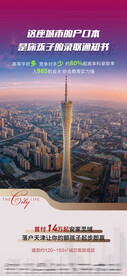 房地产落户城市价值点海报