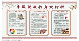 中医宣传栏