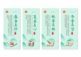 中医养生挂画展板