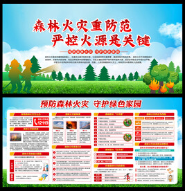 森林防火宣传