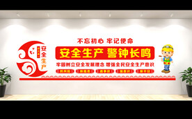 安全生产月文化墙