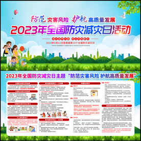 2023年全国防灾减灾日展板