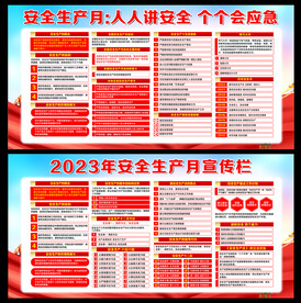 2023年安全月