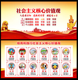 社会主义核心价值观