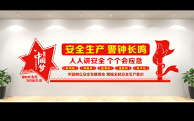 安全生产文化墙