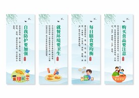 食品安全展板挂画