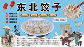 东北饺子背景墙