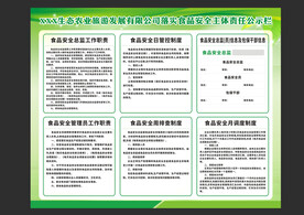 食品安全公示栏