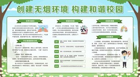 控烟戒烟禁烟健康教育宣传栏