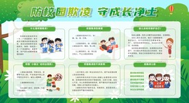 预防校园欺凌展板