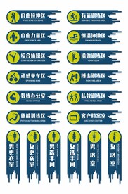 健身房标识牌门牌