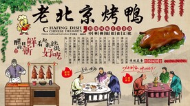 老北京烧鸭背景墙