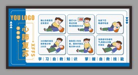心肺复苏流程图展板