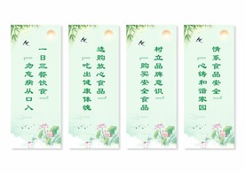 食品安全挂画展板