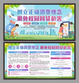 防范校园网贷展板