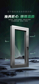 铝合金门窗海报