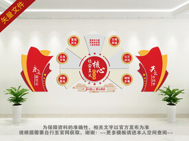 核心价值观文化墙