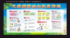 艾滋病宣传栏