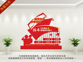 传承红色基因文化墙