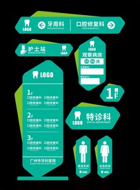医院导视牌