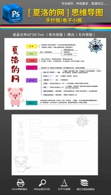 夏洛的网思维导图读书小报