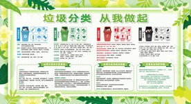 垃圾分类展板