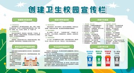 创建卫生校园宣传栏展板