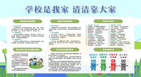 创建卫生校园宣传栏展板