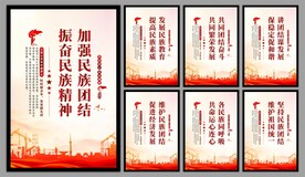 民族团结党建海报