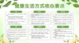 健康生活方式宣传栏