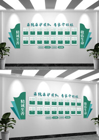 医院室内科室宣传栏形象墙