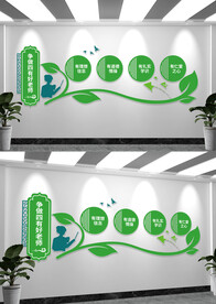 争做四有好教师文化墙