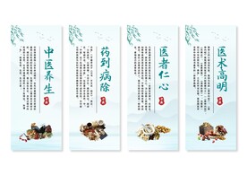 中医文化挂画展板