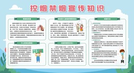 无烟日宣传栏展板