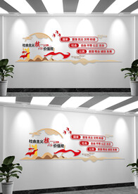 社会主义核心价值观文化墙