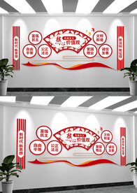 社会主义核心价值观文化墙