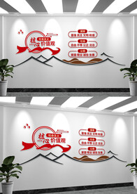 社会主义核心价值观党建文化墙