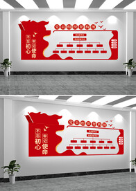 党支部组织架构文化墙