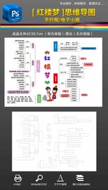 红楼梦思维导图手抄报小报