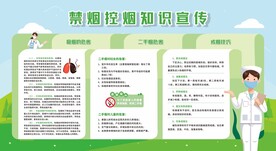 控烟戒烟禁烟健康教育宣传栏