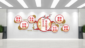 社会主义核心价值观