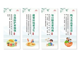 食品安全展板挂画