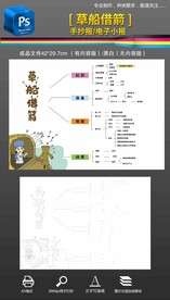 草船借箭思维导图小报手抄报