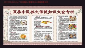 夏季中医养生健康知识大全宣传栏