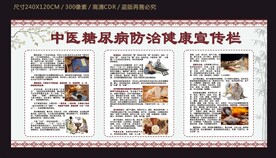中医糖尿病防治健康宣传栏