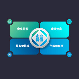 多彩数据信息图表