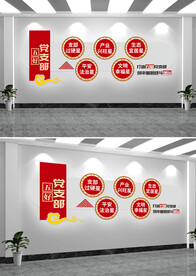 五好党员标准党建文化墙