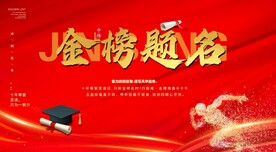 金榜题名背景